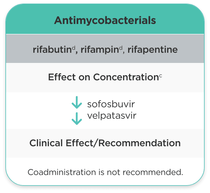 Antimycobacterials mobile icon