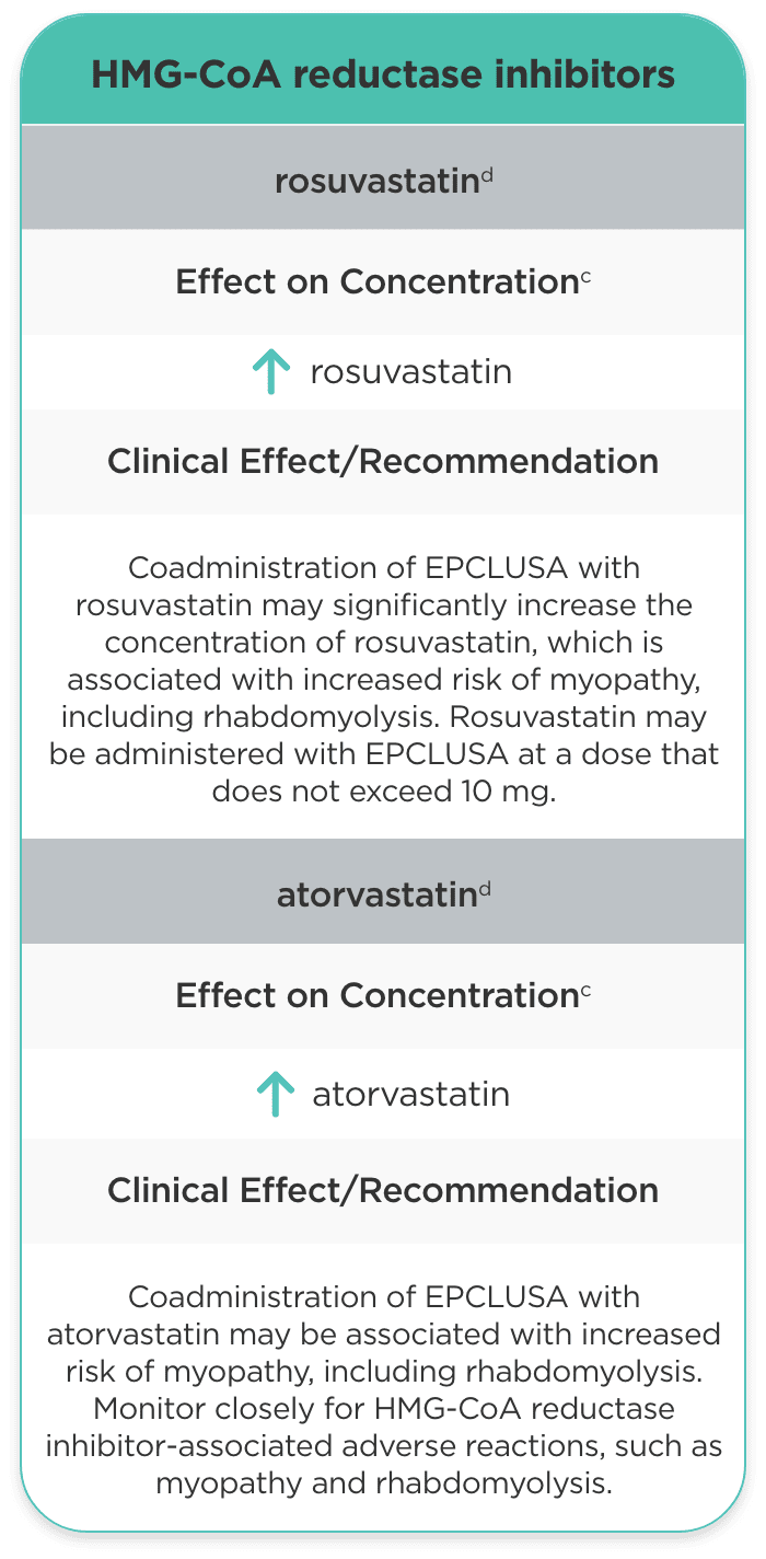 HMG CoA reductase inhibitors mobile icon